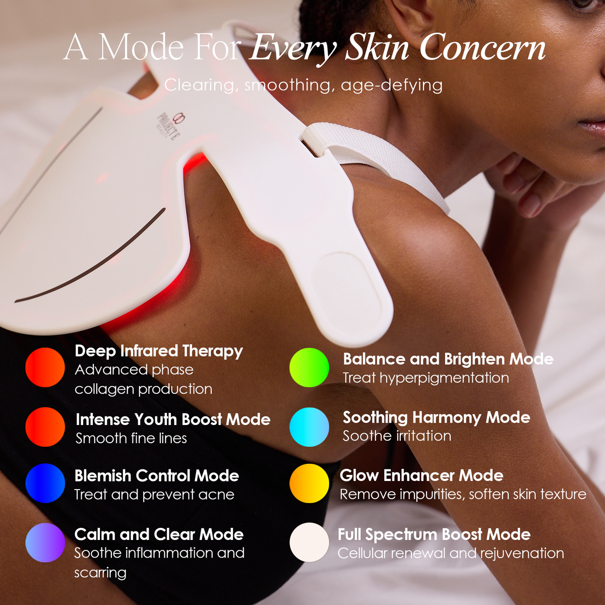 Hetrios Pro LED Light Therapy Mask - view 9