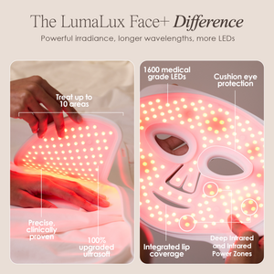 Hetrios Pro LED Red Light Therapy Face & Neck Mask