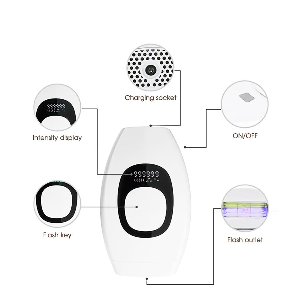 Hetrios Silk Pro 2.0 IPL Hair Removal Device
