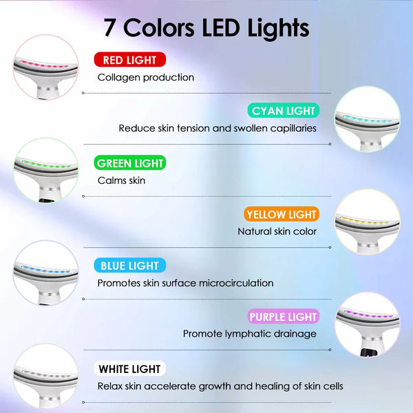 Radiant Skin Care Device