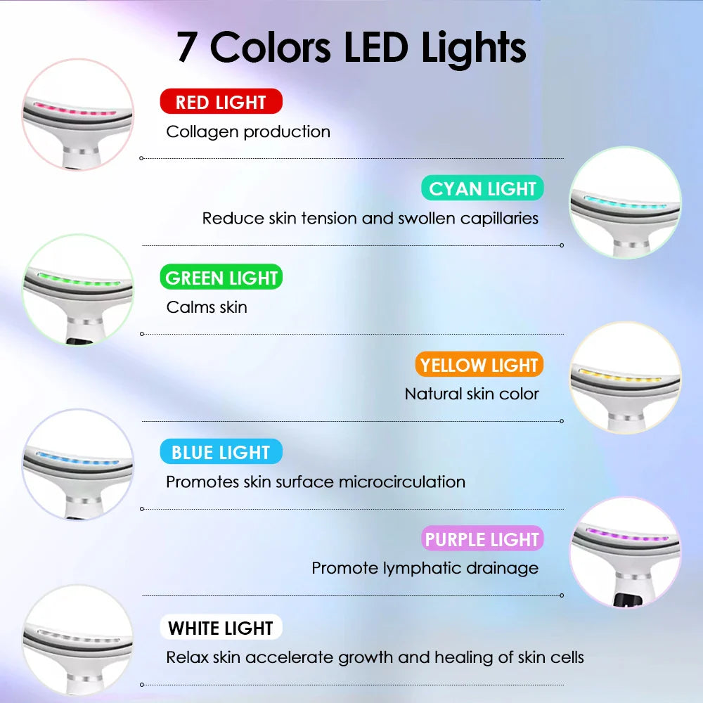 Radiant Skin Care Device