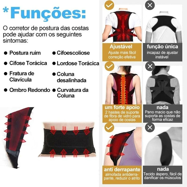 Back-Support-Strap-Adjustable-Upper-Back-Posture-Strap-with-Shoulder-Strap-and-Lumbar-Pad-Invisible-Spinal.jpg