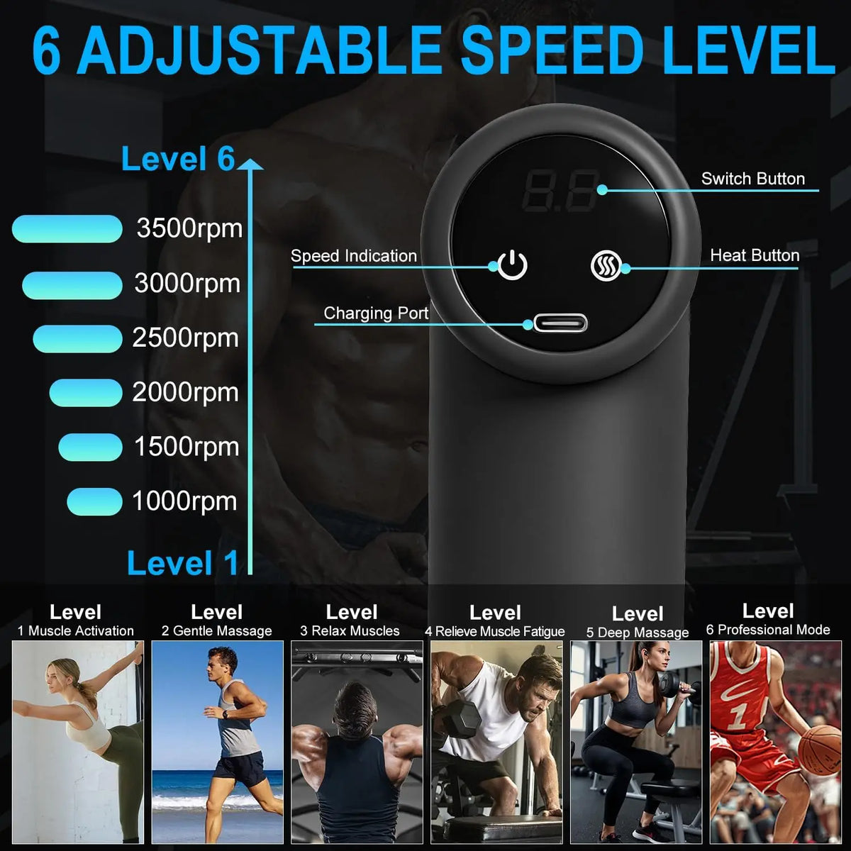 Ultimate Muscle Relief Device