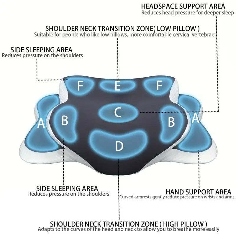 Cozy Butterfly Neck Pillow