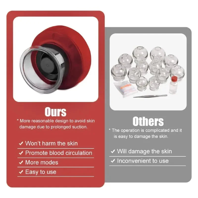 Wireless Slimming Cupping Set
