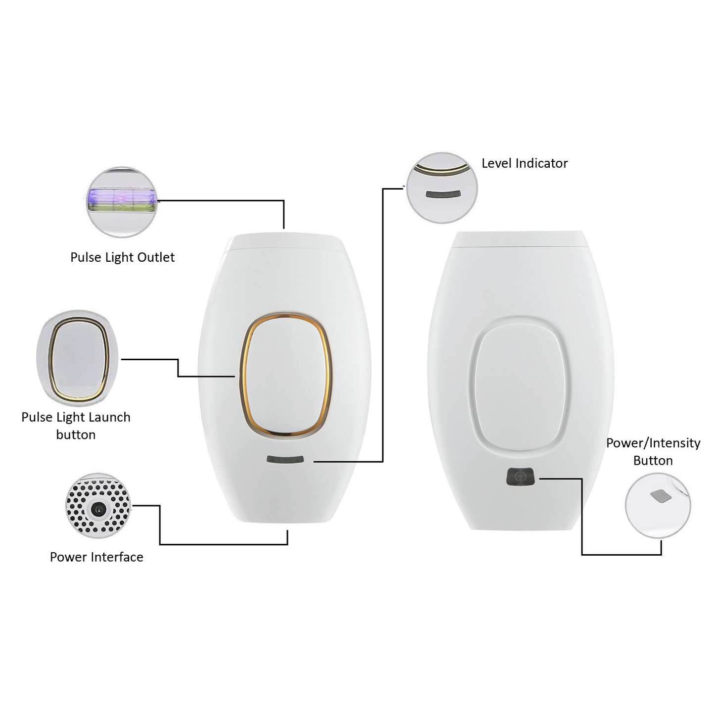 Hetrios Silk Pro IPL Hair Removal Device